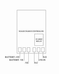 Image result for Solar Charge Controller Diagram