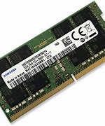 Image result for RAM Cards Evolution
