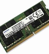 Image result for What Is a Ram