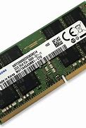 Image result for What Is Ram Computer