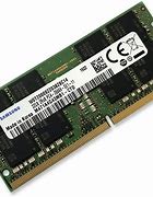 Image result for types of ram