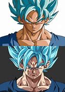 Image result for Who Is the Person in Dragon Ball Z with Blue Hair