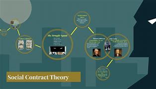 Image result for Social Contract Theory Cartoon