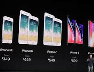 Image result for iPhone 10 XSM 64G