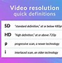Image result for Standard Definition vs HD