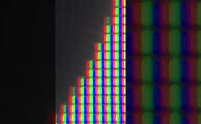 Image result for RGB Pixel Screen