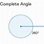 Image result for Various Angle Degrees