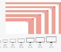 Image result for 60 Inch TV Measure