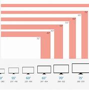Image result for Samsung Frame TV Comparison Chart