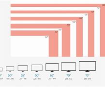 Image result for Flat Screen TV Largest Size