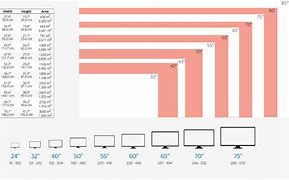 Image result for Samsung LED TV Comparison Chart