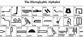 Image result for Hieroglyphics Color