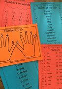 Image result for Fraction to Decimal Chart Printable Worksheet