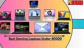 Image result for Best Gaming Laptop Under 1000
