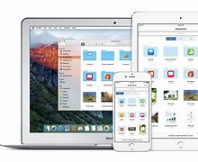 Image result for iPad Cloud Storage