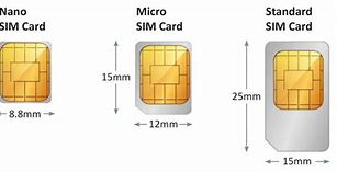 Image result for Nano 4FF V Nano Sim Card