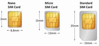 Image result for Phone Sim Sizes