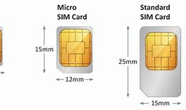 Image result for Sim Card Sizes Samsung