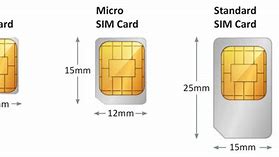 Image result for Mini Sim Card Size