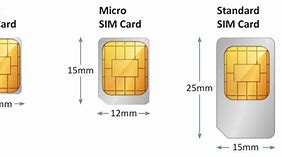 Image result for GSM vs Warp Us Mobile Sim Card