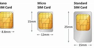 Image result for Standard Sim Card Size
