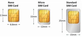 Image result for Phone Sim Size Chart