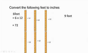Image result for 7 Feet to Inches