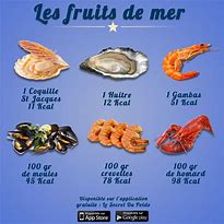 Image result for Fruit De Mer Liste