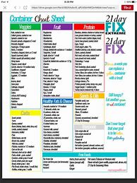 Image result for 21-Day Fix Cheat Sheet