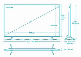 Image result for Samsung TV Class Chart