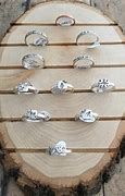 Image result for Ring Display