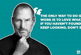 Image result for Steve Jobs HD Images Speech