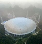 Image result for China Largest Telescope in the World
