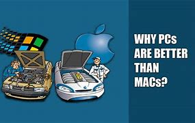 Image result for Why Is Windows Better than Mac
