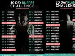 Image result for 30-Day Burpee Challenge