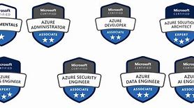 Image result for Azure DevOps Certification List