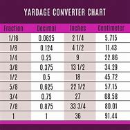 Image result for Sewing Yardage Charts