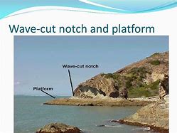 Image result for Wave-Cut Notch