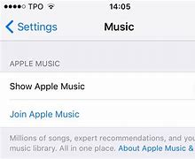 Image result for Apple iPhone Disabled Connect iTunes