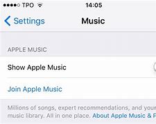 Image result for Apple iPhone Disabled Unlock