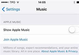 Image result for iPhone 4 Disabled Connect to iTunes