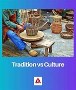 Image result for Culture and Tradition Difference