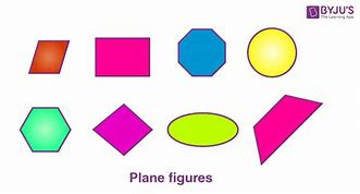 Image result for Example of Plane Object in Geometry