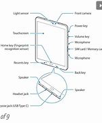 Image result for Samsung Galaxy S3 Manual Verizon