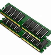 Image result for Ram Pictures Computers PNG