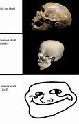 Image result for Long Eyed Skull Meme