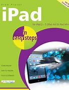 Image result for iPad Set Up Step by Step