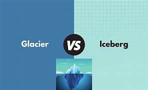 Image result for Glacier Vs. Iceberg