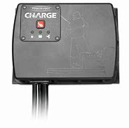 Image result for Charge Power Meme