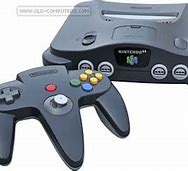 Image result for 5th Generation Consoles